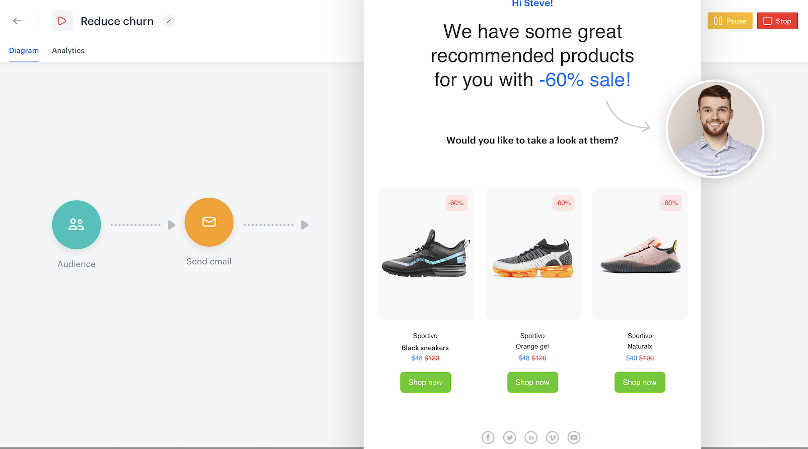 Reduce churn