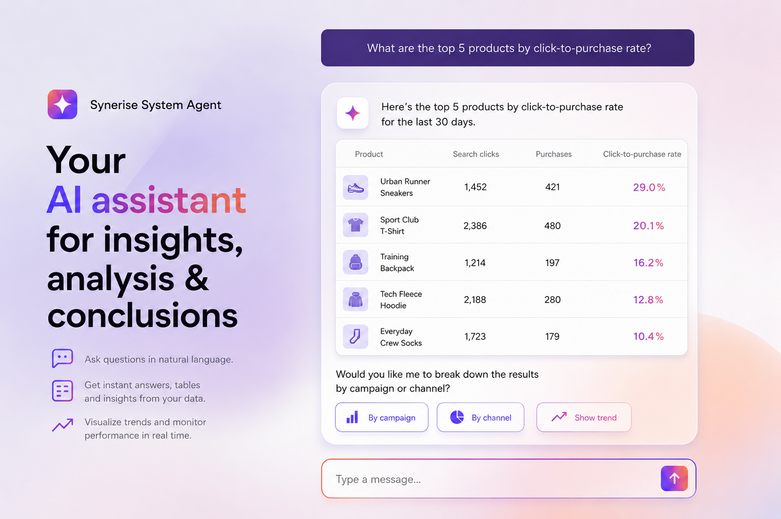 Synerise System Agent chat panel showing a question about top-converting search products and a ranked results table with search clicks, purchases, and click-to-purchase rate