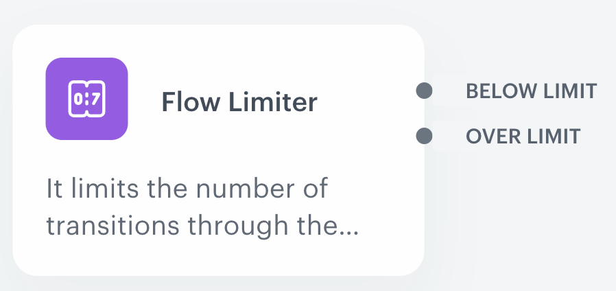 "Flow Limiter" node — Synerise Documentation