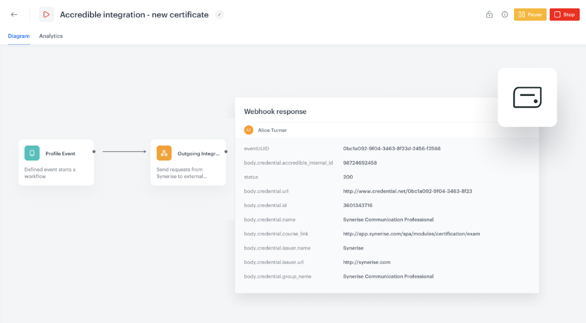 Integration with Accredible — Synerise Documentation