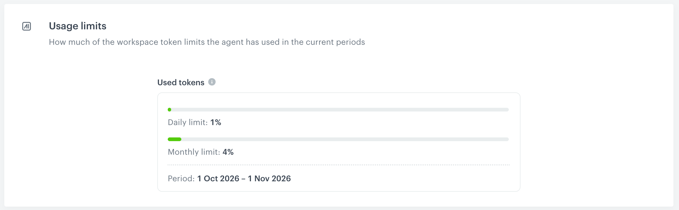 Usage limits section showing the percentage of the daily and monthly token limits used and the current monthly period