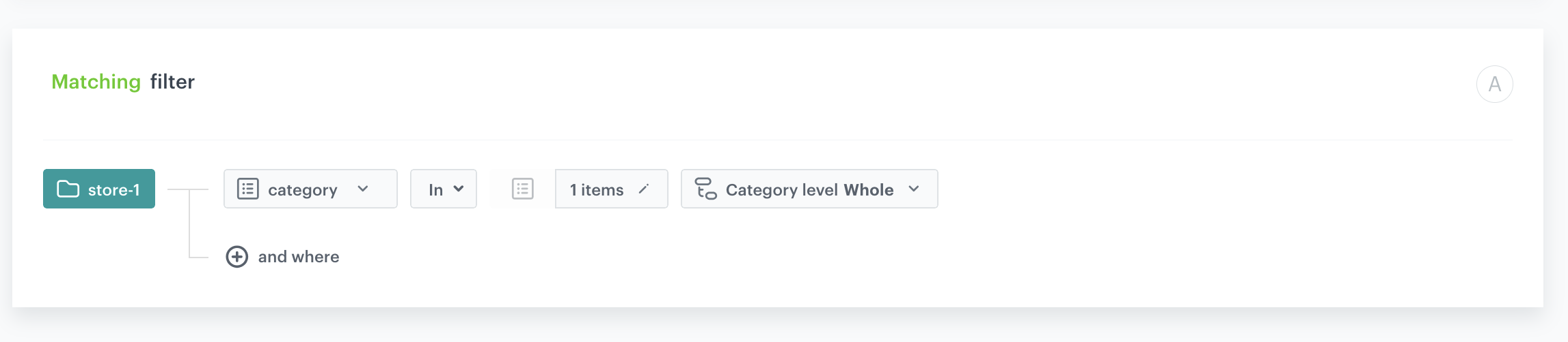 The view of propensity item filter configuration
