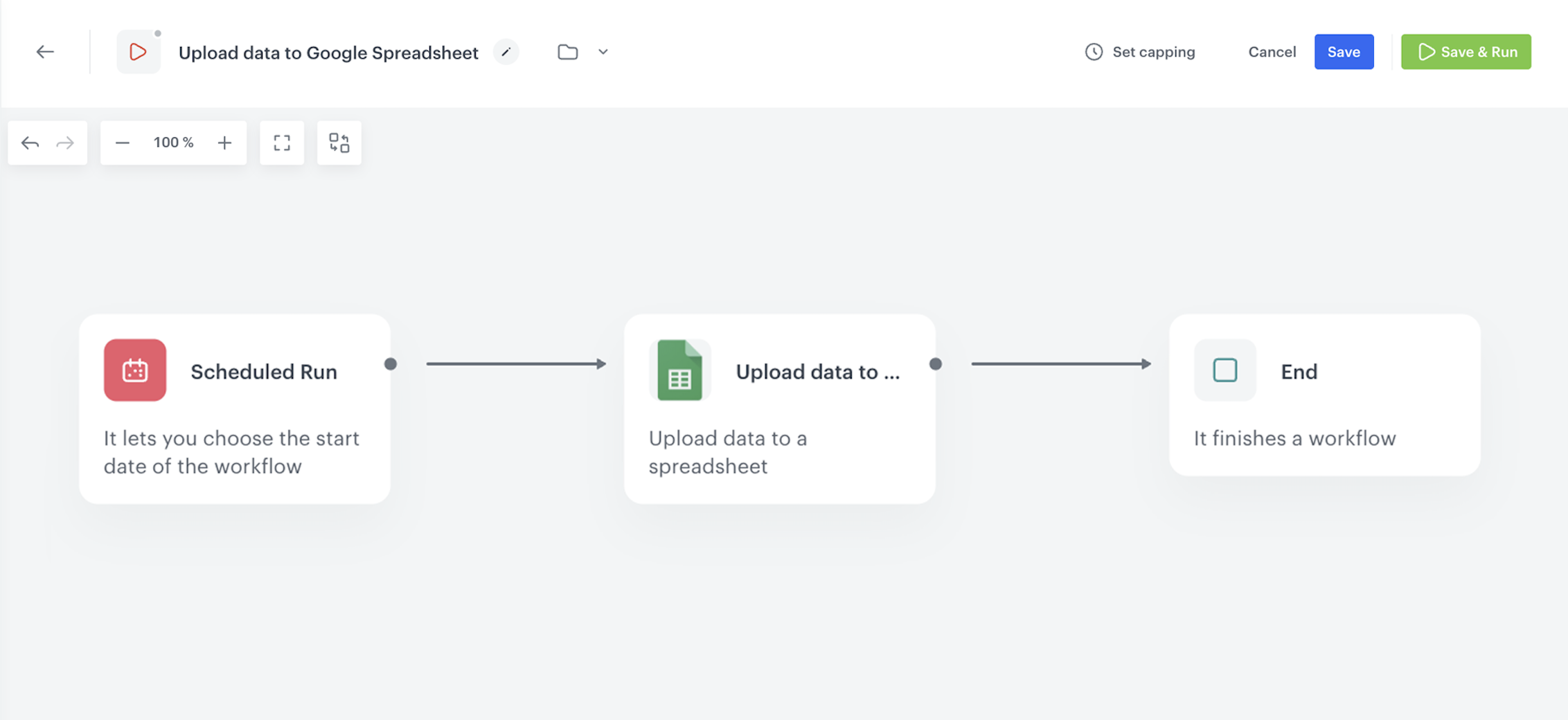 The view of the workflow