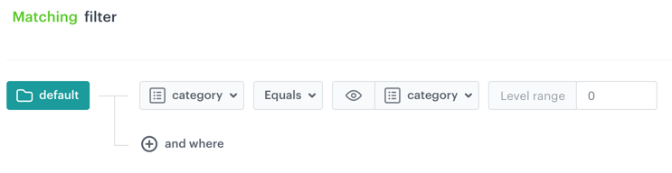 Example of a context value operator