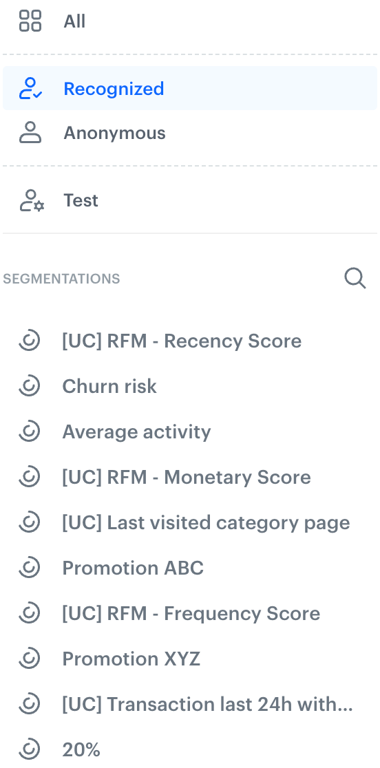 Filtering out customers who visited a website last month