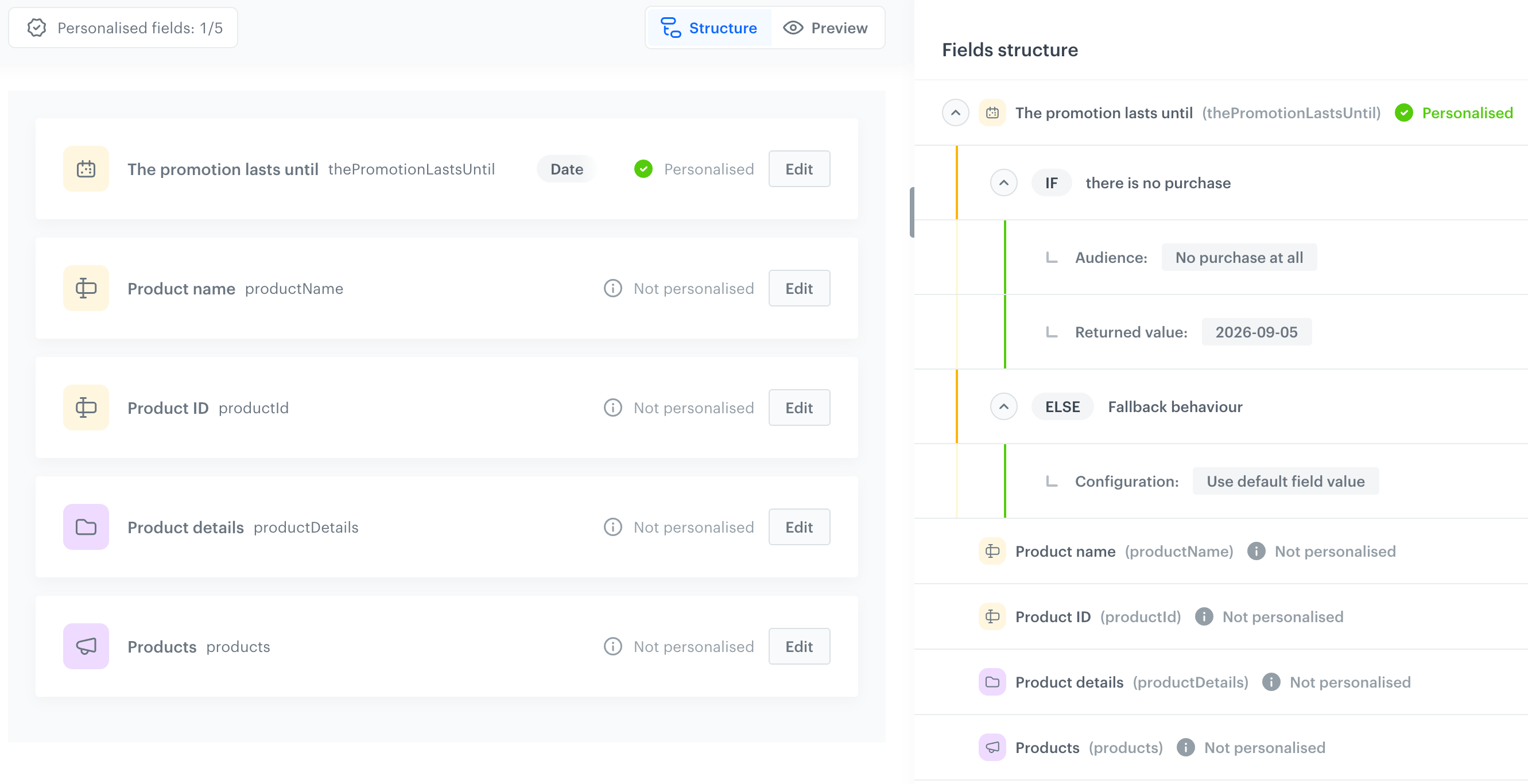 The Structure tab of the personalization builder, with a field list on the left and an expanded Fields structure tree on the right showing an IF condition with an audience and returned value, and an ELSE fallback with its configuration