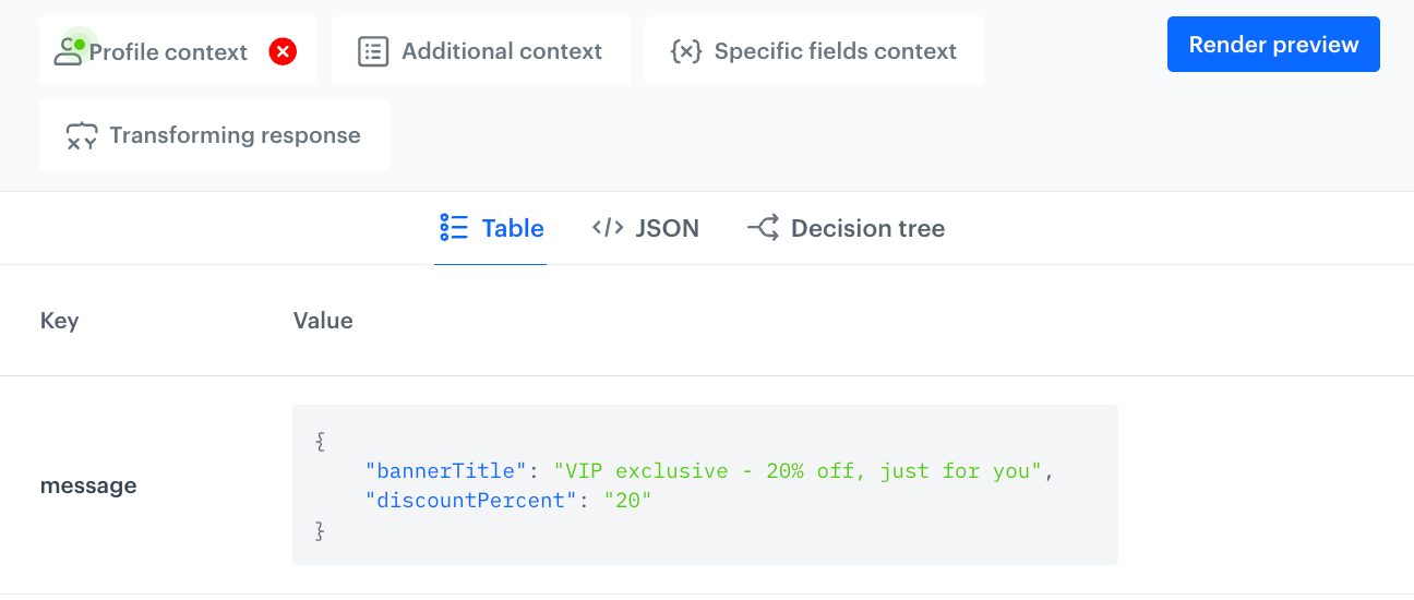 Preview with a profile selected on the Profile context tab. The message field returns bannerTitle VIP exclusive - 20% off, just for you and discountPercent 20