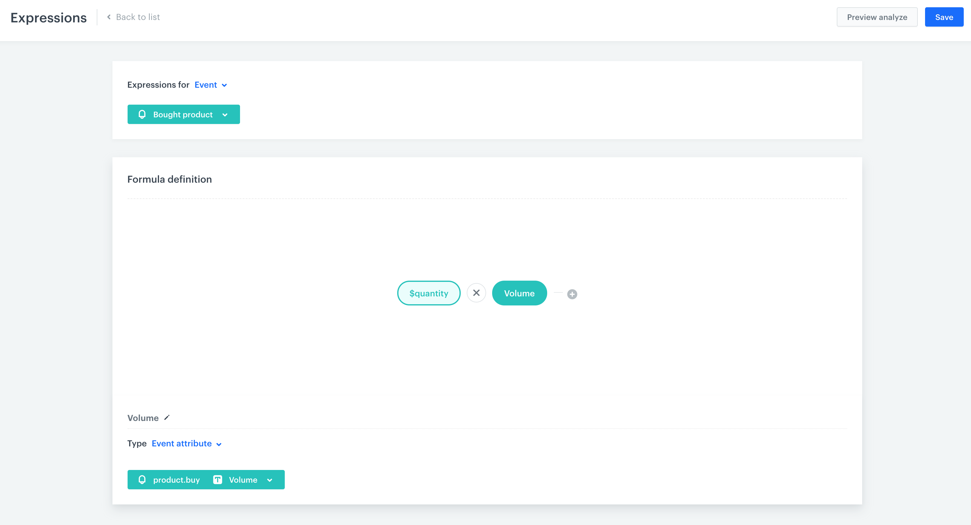 A final form of an expression