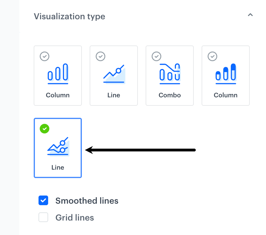 The Style tab of the histogram widget in the settings of the dashboard