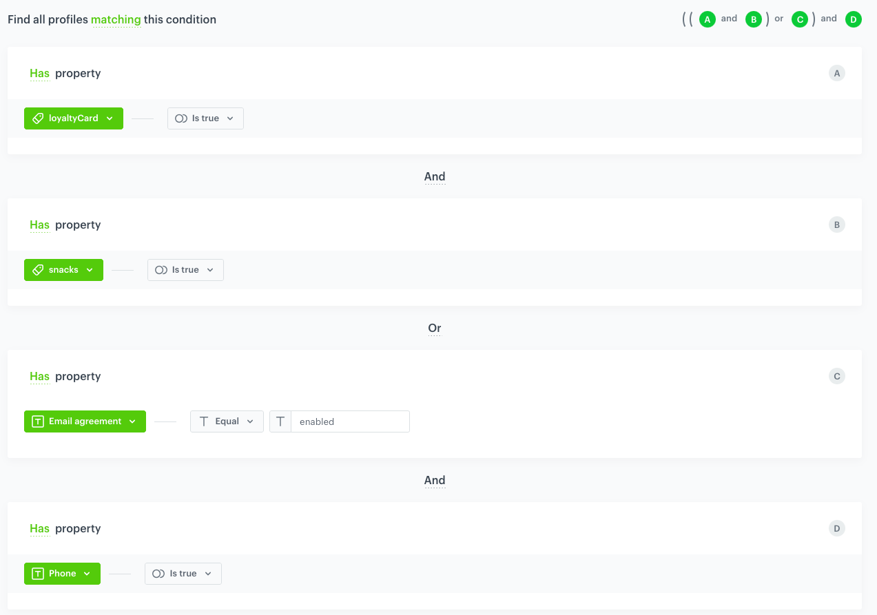 The conditions of an example segmentation