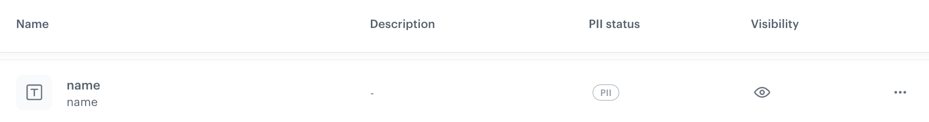 A fragment of event parameter list available in Data Modeling Hub > Event parameters