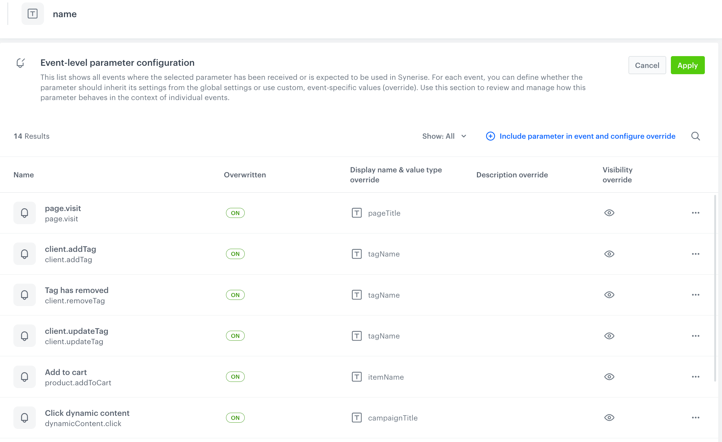 The name parameter which appears in multiple events