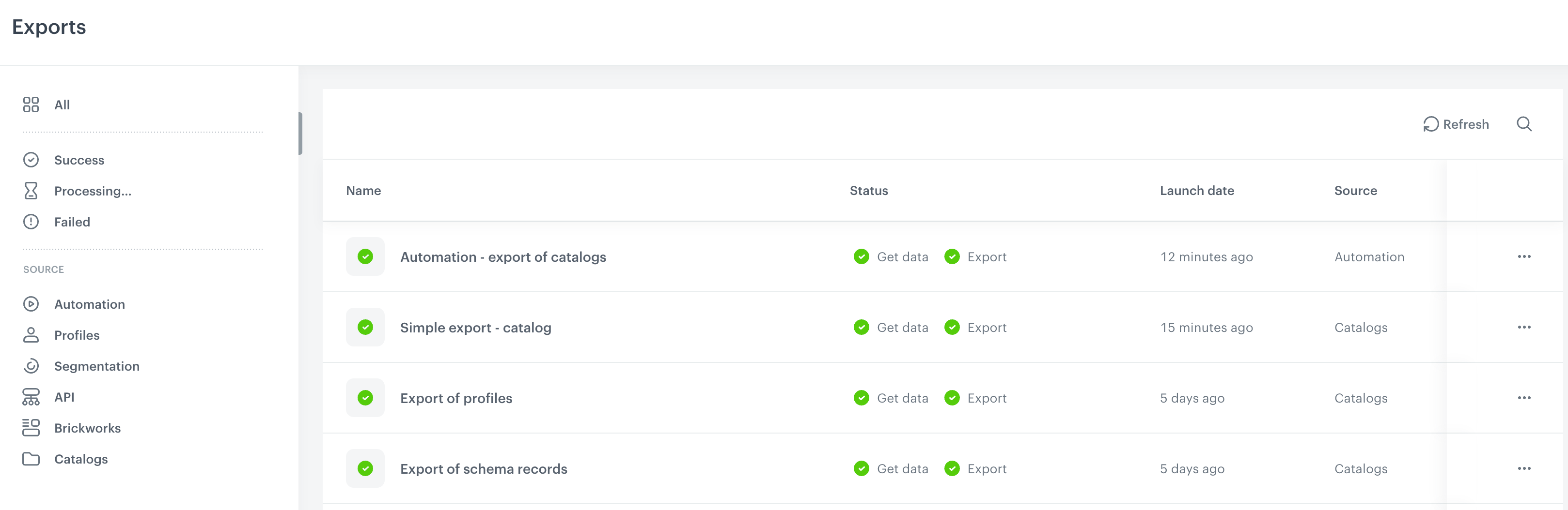 List of exports from Data Modeling > Exports