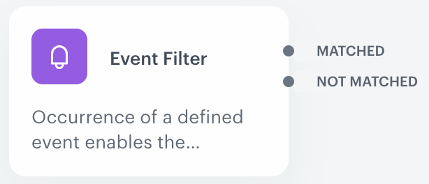 Event Filter two branch configuration