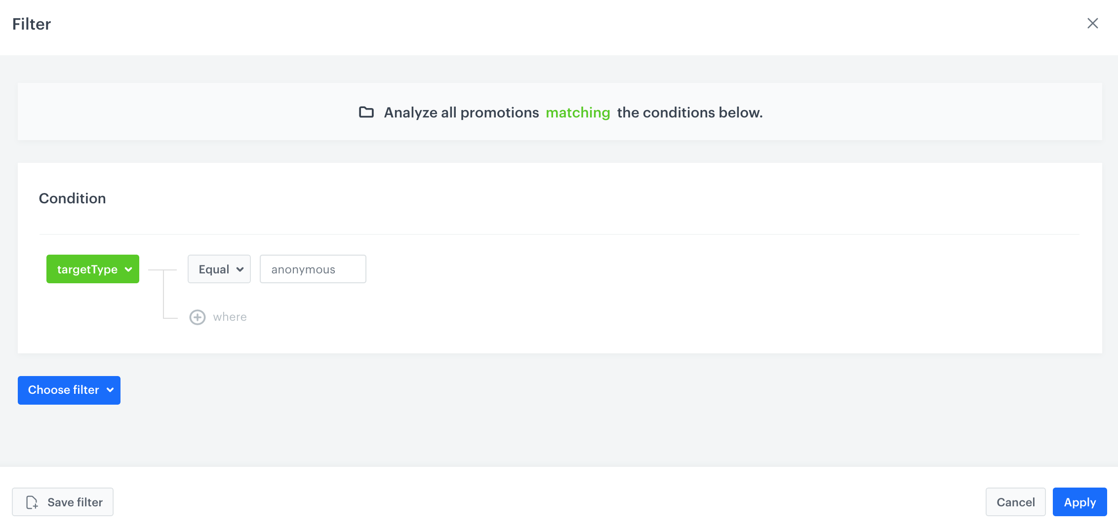 Promotion targeted at anonymous customers