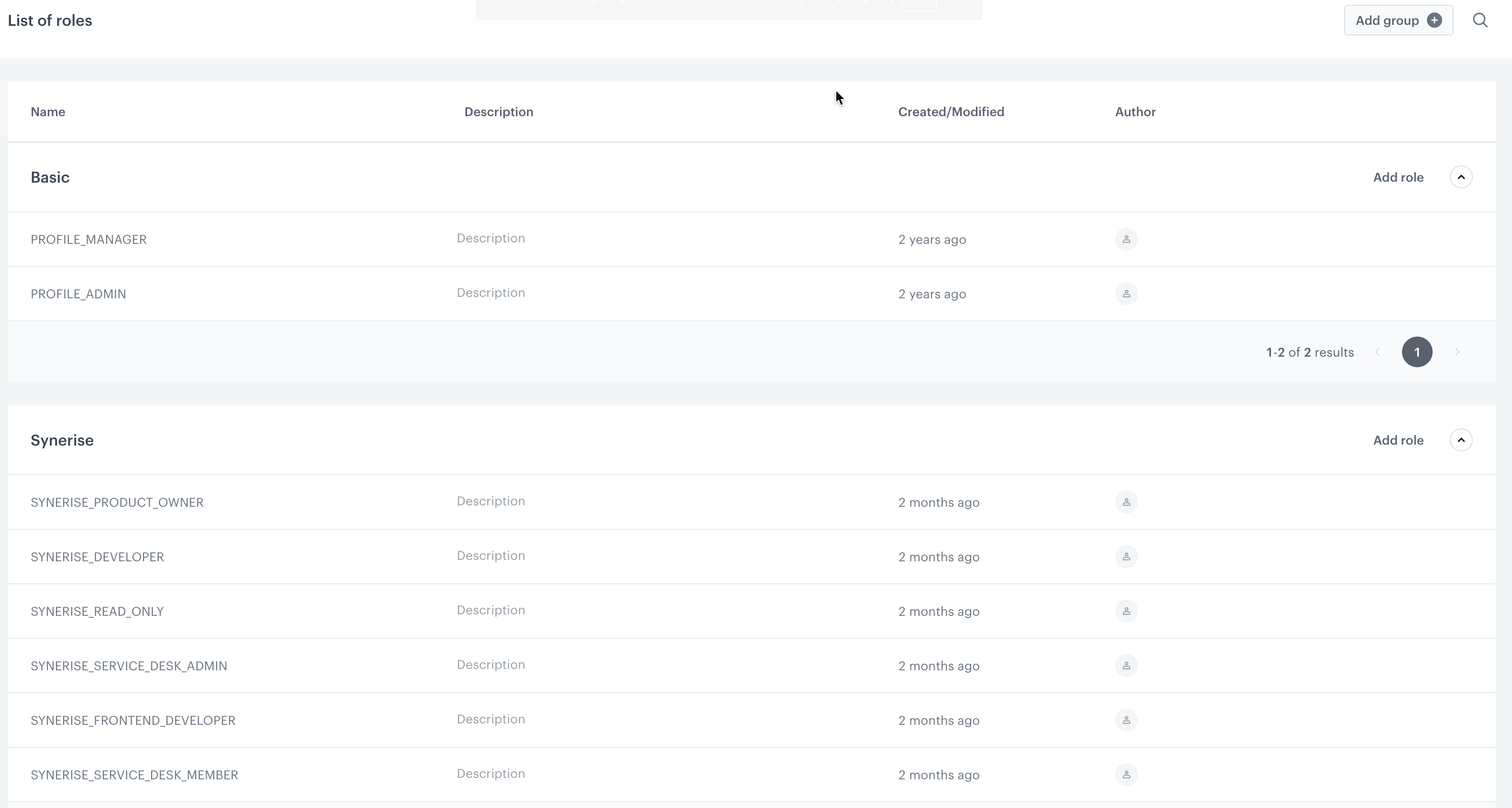 A list of default user roles in a workspace