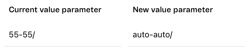 Modifying a field value when exporting feed to Synerise