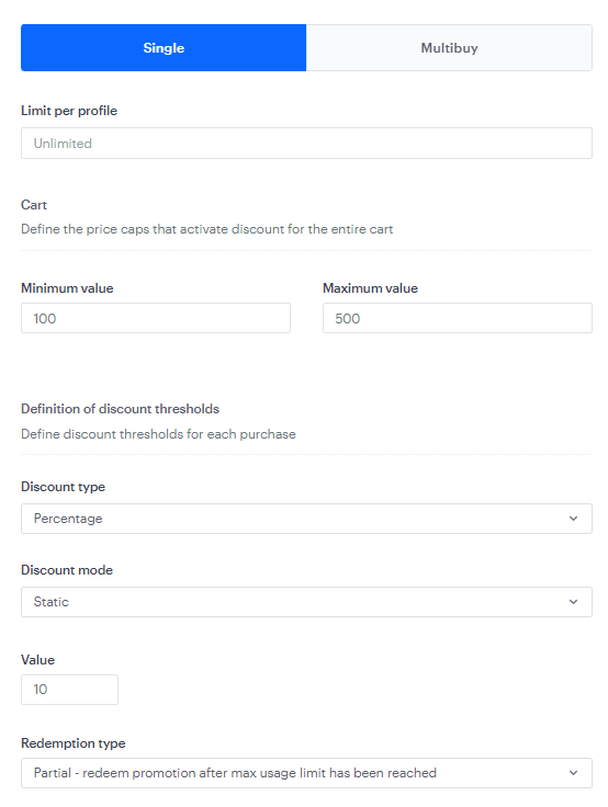 The view of the configuration of the promotion