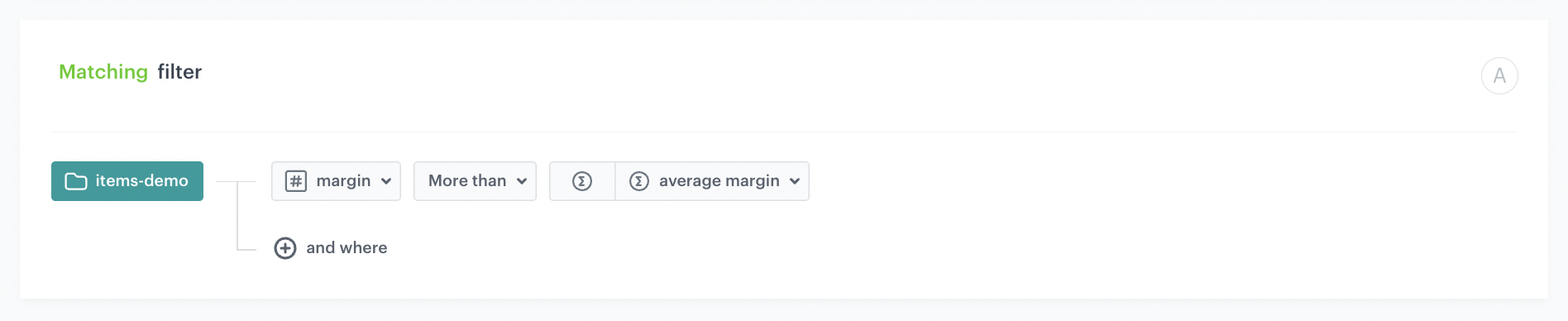Boosting items with margins higher than the average margin of products purchased by the customer