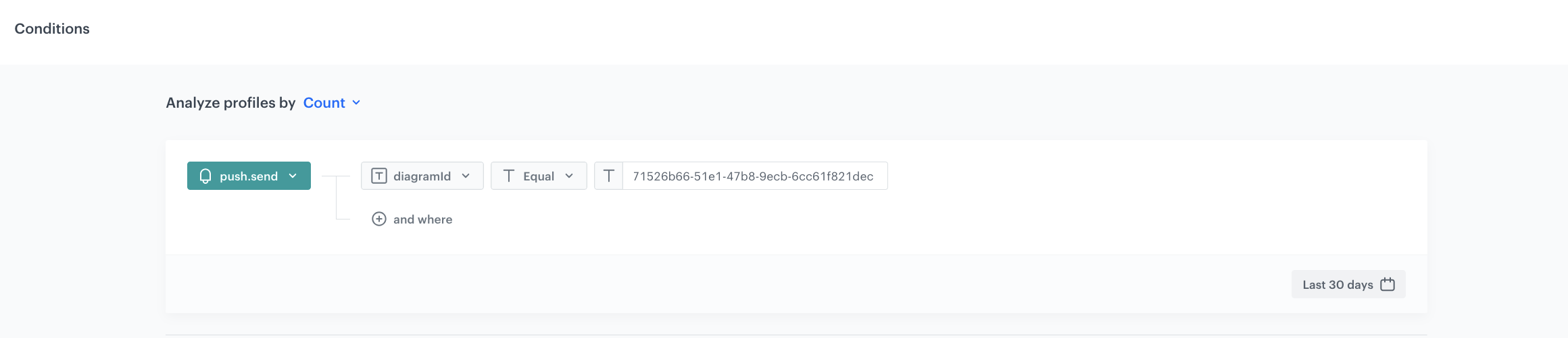 Configuration of the aggregate counting sent pushes for the high priority workflow