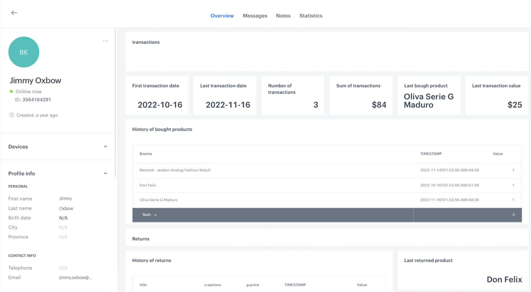 Call center dashboard