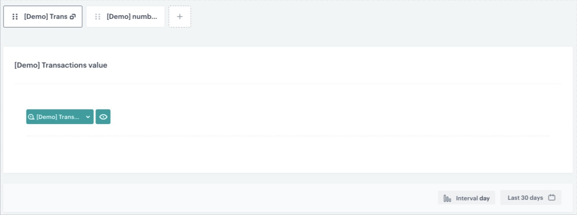 The view of the configuration of the histogram