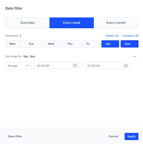 Conditions of the date range