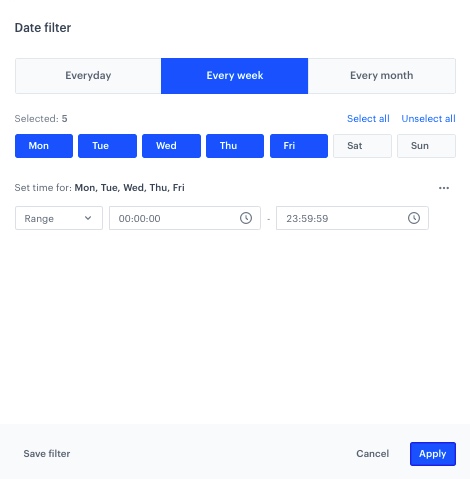 Conditions of the date range