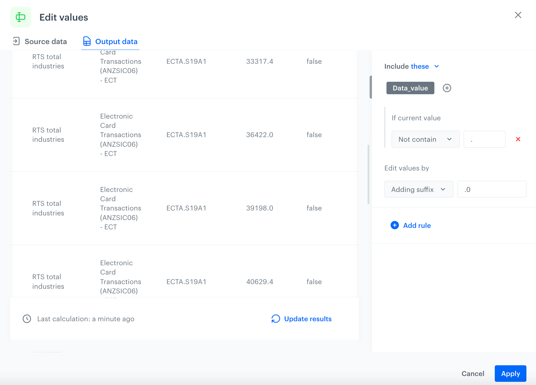 Output data after applying Edit values node