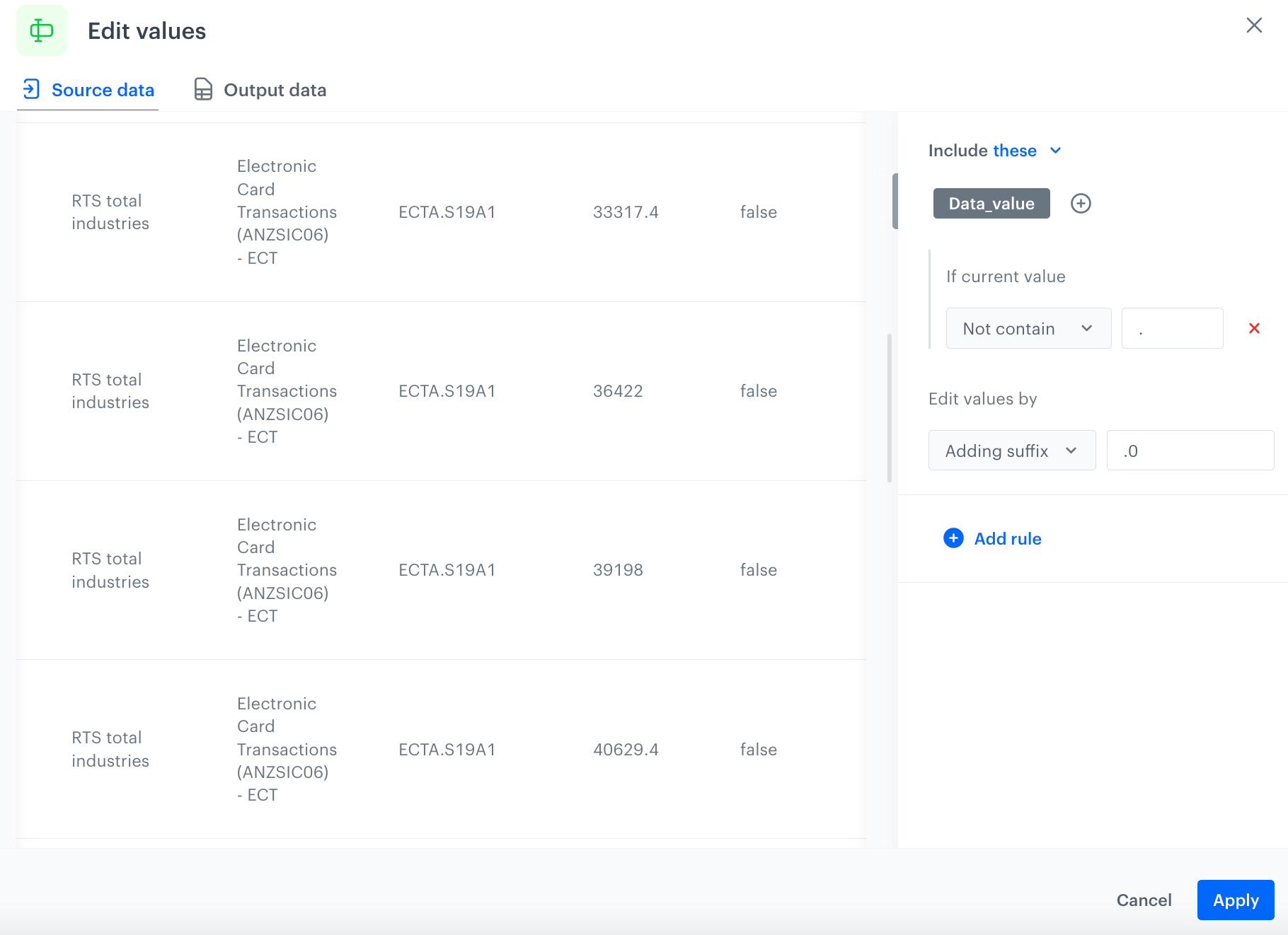 The configuration of the Edit values node