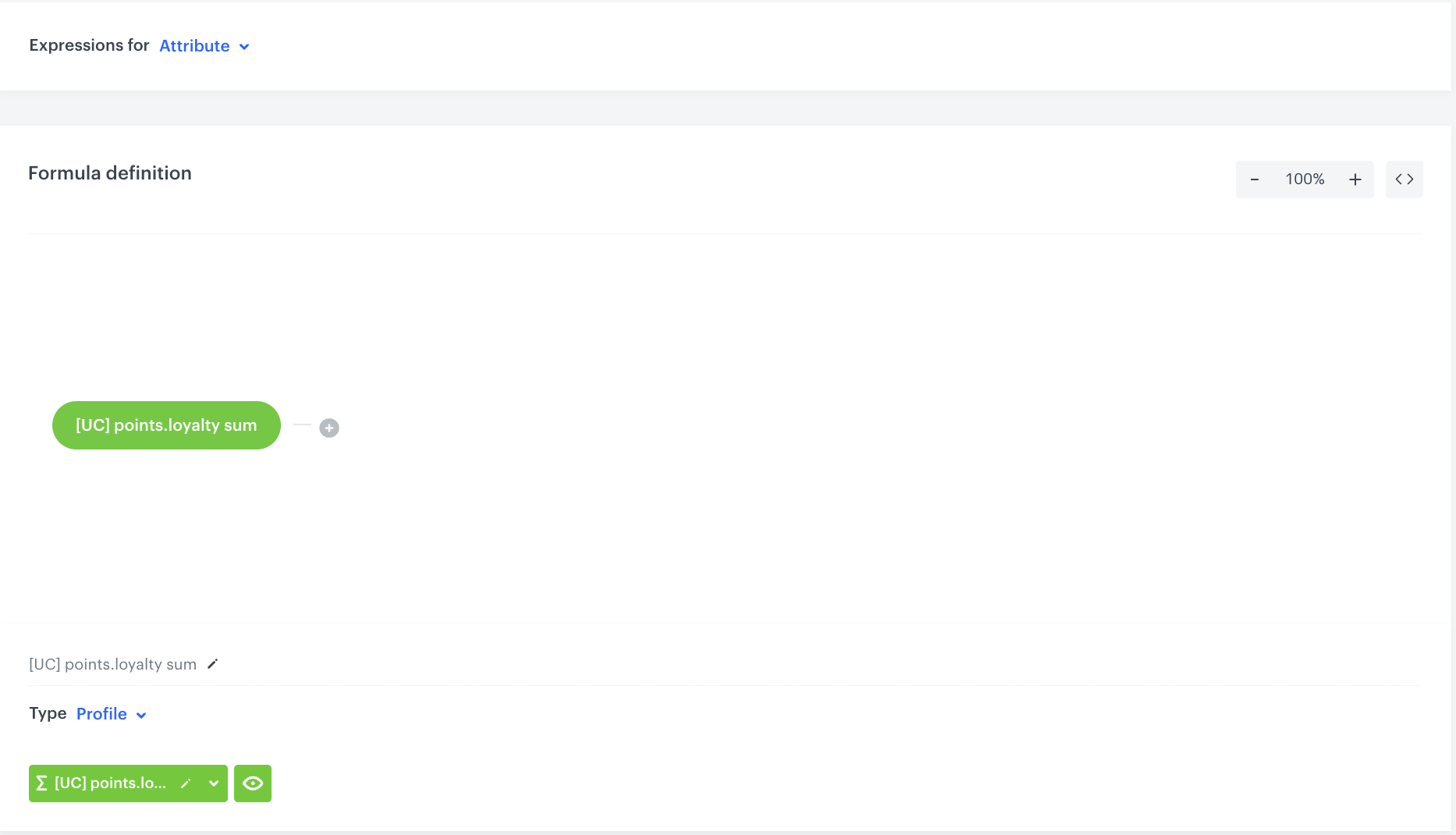 The configuration of the expression