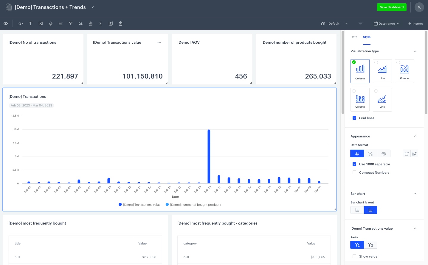 The view of the style configuration of the histogram