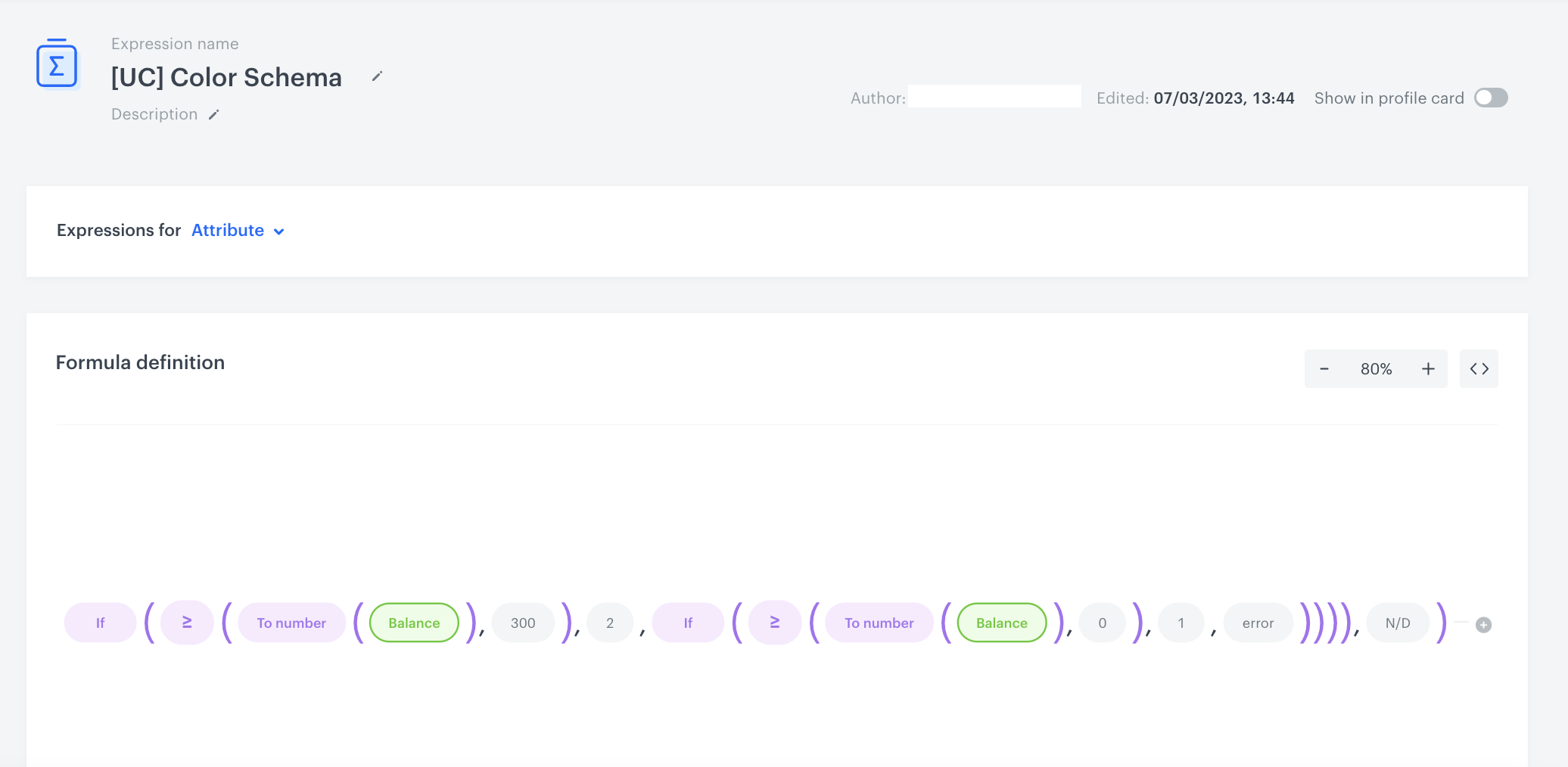Formula of the expression