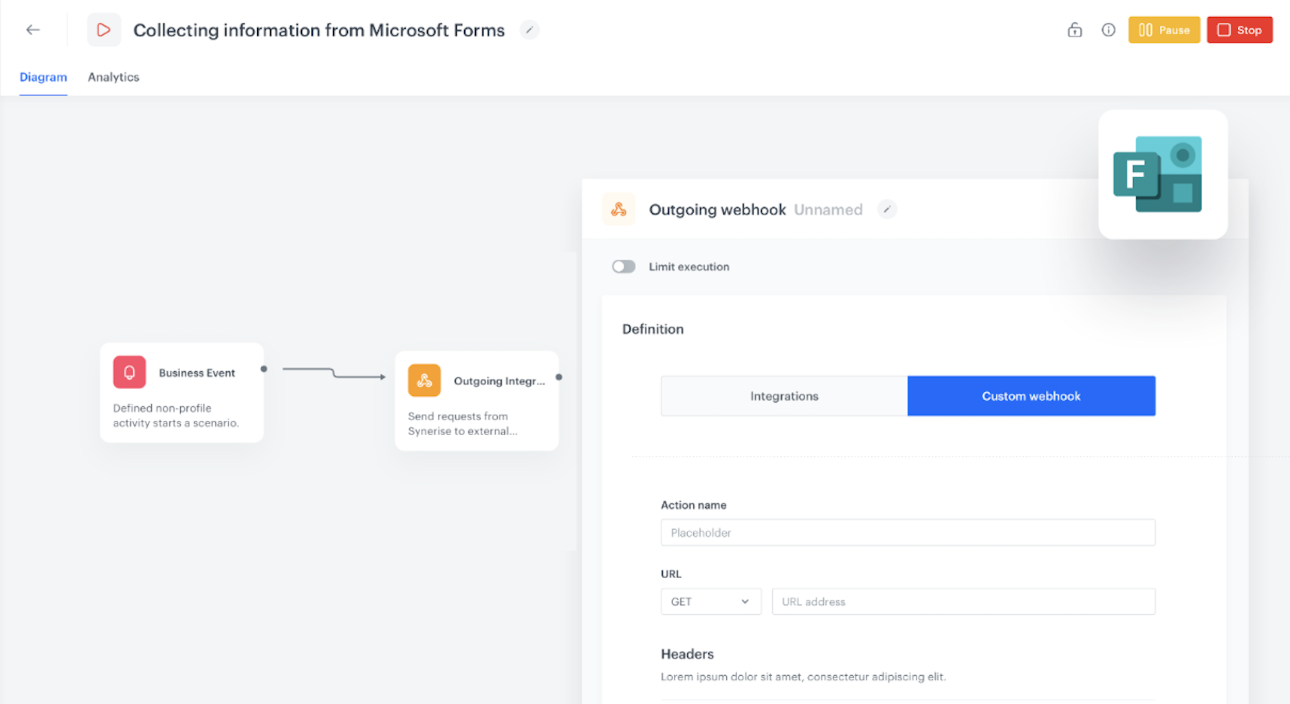 Workflow that sends data from forms to Synerise
