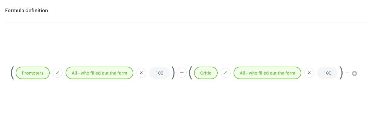 The final form of a metric