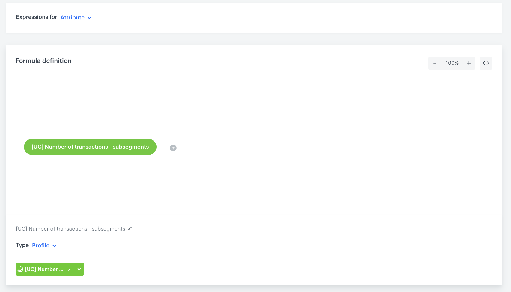 Configuration of the expression