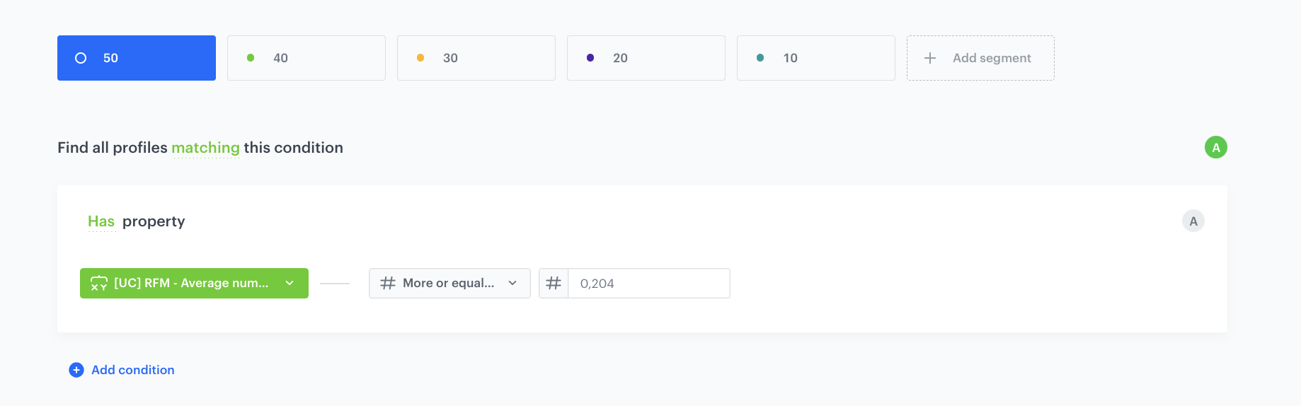 The configuration of the Frequency score segmentation
