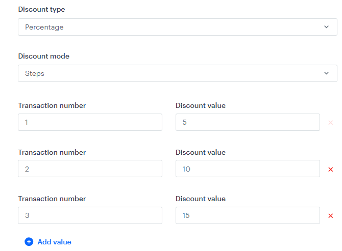 The view of configuration of discount thresholds for each purchase