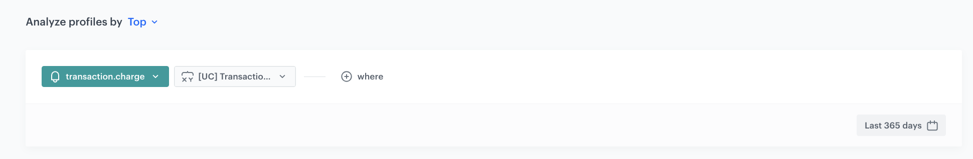 The view of aggregate congifuration