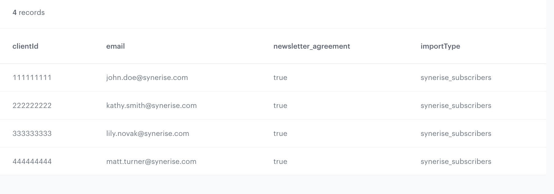 The preview of modifications to the file
