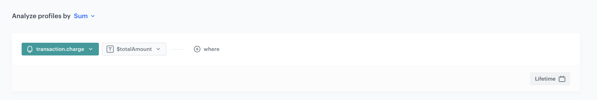 Configuration of the sum of transactions aggregate