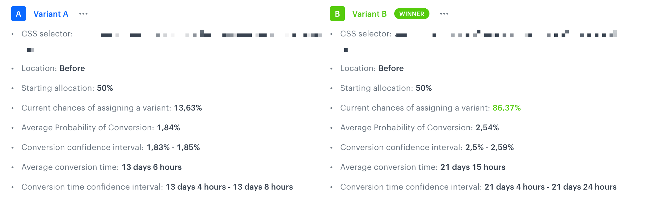 The view of how the traffic is divided among campaign variants and how those variants perform