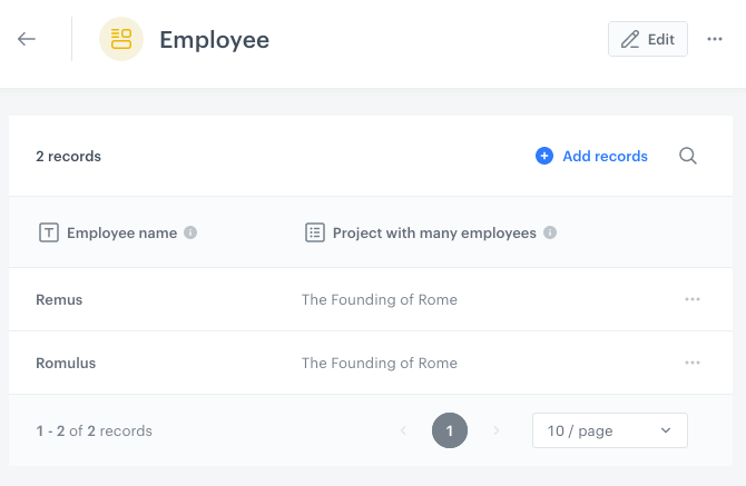 Employee records