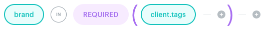 REQUIRED function example