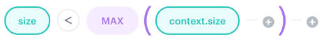 MAX function example in AI Hub recommendation filter including items larger than the largest size of the currently browsed product