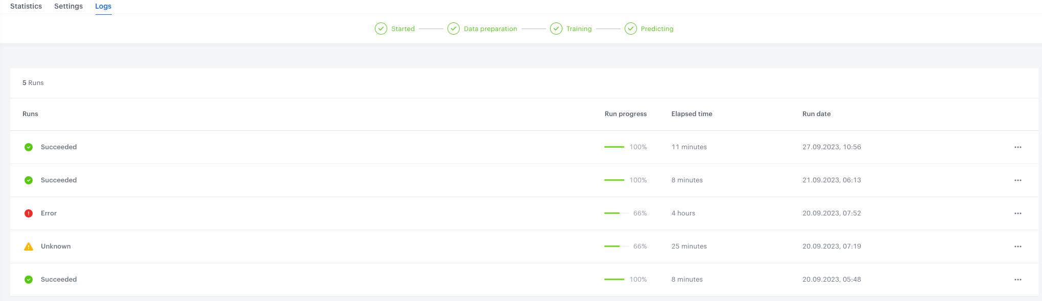 The preview of logs