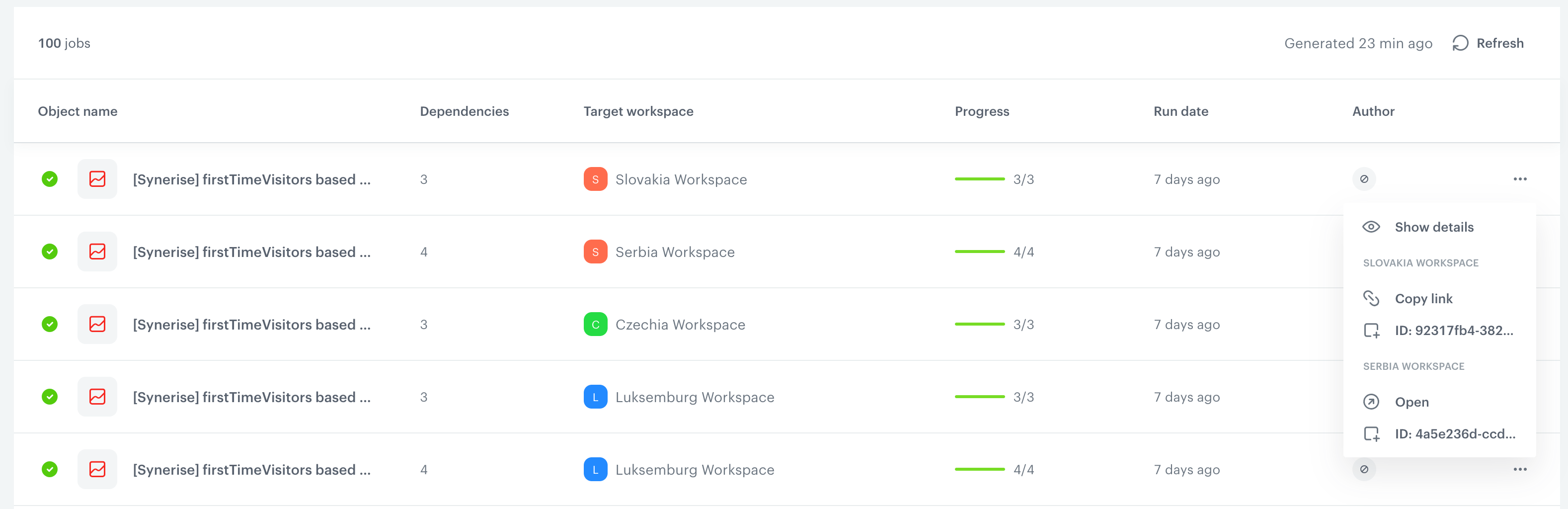 Cloning Logs — Synerise Documentation