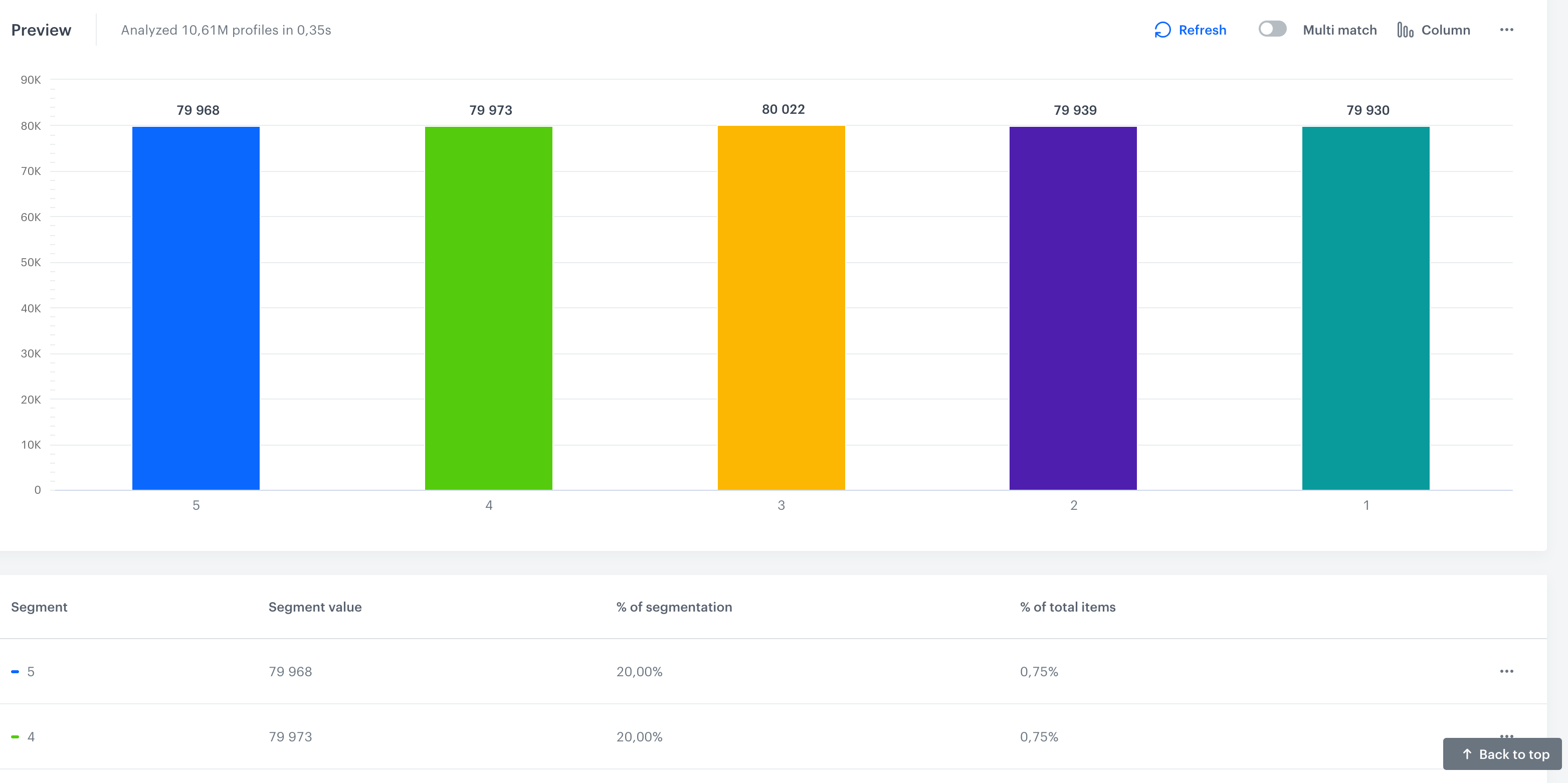 preview of the segmentation