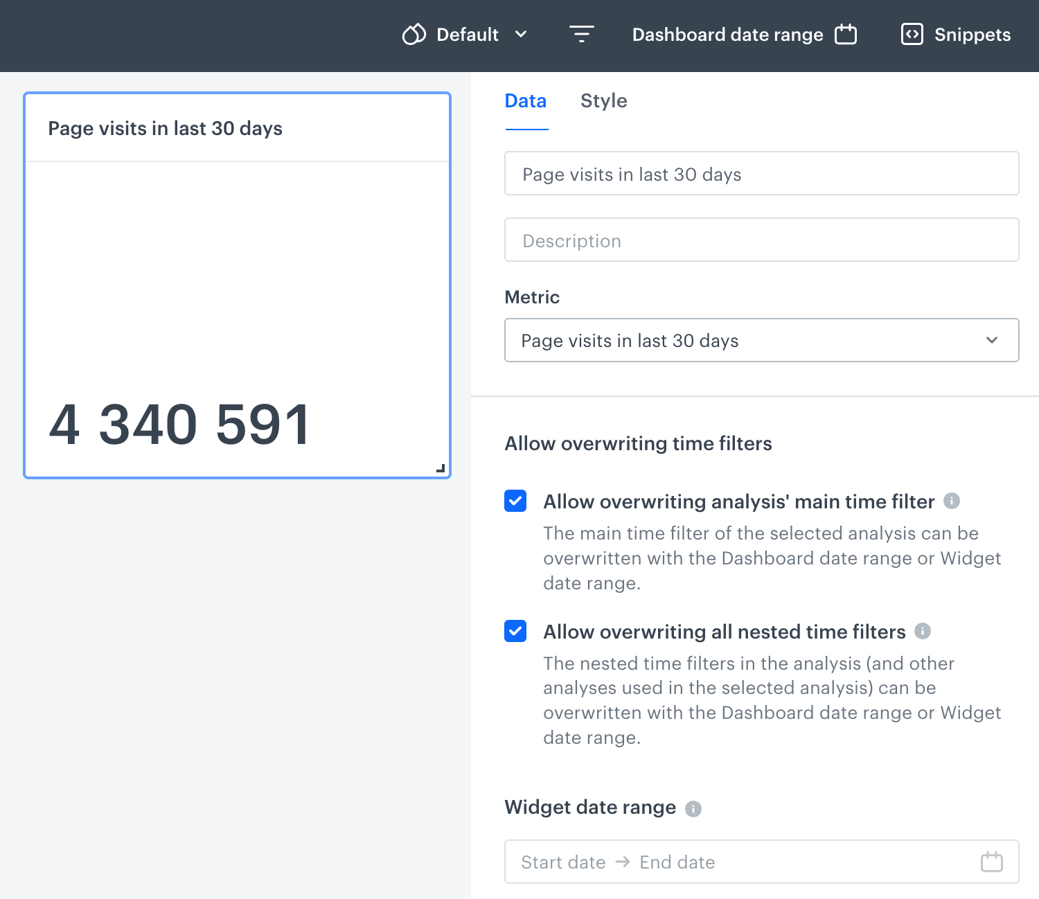 A metric added to the dashboard - main analysis filters are applied