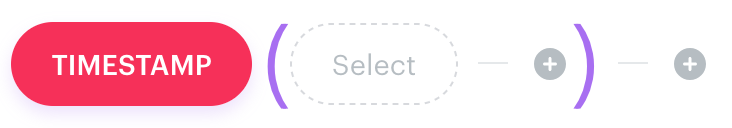 TIMESTAMP function syntax